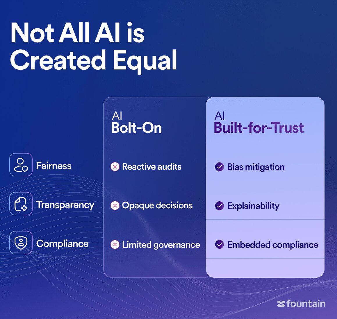 ethical-ai-hiring-demo-cta